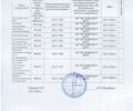 Серый Мазда 3, объемом двигателя 1.6 л и пробегом 180 тыс. км за 6500 $, фото 3 на Automoto.ua