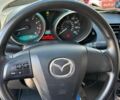 Сірий Мазда 3, об'ємом двигуна 2 л та пробігом 270 тис. км за 6840 $, фото 33 на Automoto.ua
