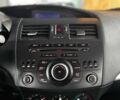Сірий Мазда 3, об'ємом двигуна 2 л та пробігом 141 тис. км за 7599 $, фото 17 на Automoto.ua