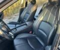 Мазда 3 2017 у Києві на Automoto.ua Сірий Мазда 3, об'ємом двигуна 2 л та пробігом 140 тис. км за 14200 $, фото 9 на Automoto.ua