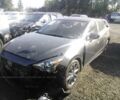 Сірий Мазда 3, об'ємом двигуна 2.5 л та пробігом 12 тис. км за 12000 $, фото 1 на Automoto.ua