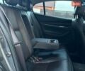 Сірий Мазда 3, об'ємом двигуна 2.49 л та пробігом 59 тис. км за 9500 $, фото 35 на Automoto.ua