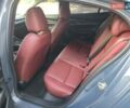 Сірий Мазда 3, об'ємом двигуна 2.49 л та пробігом 39 тис. км за 22200 $, фото 16 на Automoto.ua