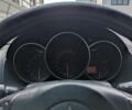 Синій Мазда 3, об'ємом двигуна 1.6 л та пробігом 286 тис. км за 2505 $, фото 7 на Automoto.ua