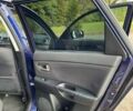 Мазда 3 2004 в Хмельницком на Automoto.ua Синий Мазда 3, объемом двигателя 1.6 л и пробегом 191 тыс. км за 3000 $, фото 11 на Automoto.ua