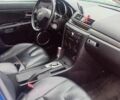Синий Мазда 3, объемом двигателя 2.26 л и пробегом 212 тыс. км за 4600 $, фото 12 на Automoto.ua