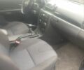 Синий Мазда 3, объемом двигателя 1.6 л и пробегом 235 тыс. км за 2500 $, фото 5 на Automoto.ua