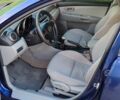 Синий Мазда 3, объемом двигателя 0 л и пробегом 219 тыс. км за 4000 $, фото 14 на Automoto.ua