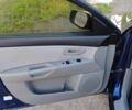 Синий Мазда 3, объемом двигателя 0 л и пробегом 219 тыс. км за 4000 $, фото 12 на Automoto.ua