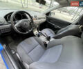 Синий Мазда 3, объемом двигателя 1.6 л и пробегом 207 тыс. км за 4690 $, фото 30 на Automoto.ua