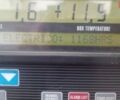 Синий Мазда 3, объемом двигателя 0 л и пробегом 250 тыс. км за 2204 $, фото 1 на Automoto.ua