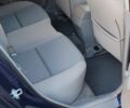 Синий Мазда 3, объемом двигателя 0 л и пробегом 219 тыс. км за 4000 $, фото 8 на Automoto.ua