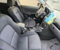 Синий Мазда 3, объемом двигателя 0 л и пробегом 357 тыс. км за 4726 $, фото 5 на Automoto.ua