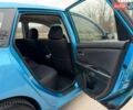 Синий Мазда 3, объемом двигателя 2 л и пробегом 255 тыс. км за 3800 $, фото 8 на Automoto.ua