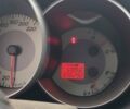 Синій Мазда 3, об'ємом двигуна 1.6 л та пробігом 320 тис. км за 4000 $, фото 1 на Automoto.ua