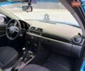 Синий Мазда 3, объемом двигателя 2 л и пробегом 254 тыс. км за 3600 $, фото 22 на Automoto.ua