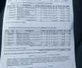 Синий Мазда 3, объемом двигателя 1.6 л и пробегом 305 тыс. км за 4899 $, фото 26 на Automoto.ua