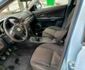 Синий Мазда 3, объемом двигателя 1.6 л и пробегом 241 тыс. км за 5600 $, фото 6 на Automoto.ua