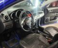 Синий Мазда 3, объемом двигателя 1.35 л и пробегом 220 тыс. км за 5000 $, фото 12 на Automoto.ua