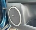 Синій Мазда 3, об'ємом двигуна 2 л та пробігом 245 тис. км за 5250 $, фото 7 на Automoto.ua