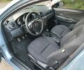 Синий Мазда 3, объемом двигателя 1.6 л и пробегом 331 тыс. км за 5100 $, фото 22 на Automoto.ua