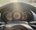 Синій Мазда 3, об'ємом двигуна 1.5 л та пробігом 234 тис. км за 5200 $, фото 13 на Automoto.ua