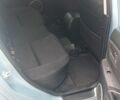 Синий Мазда 3, объемом двигателя 1.6 л и пробегом 164 тыс. км за 5500 $, фото 16 на Automoto.ua