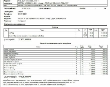 Синий Мазда 3, объемом двигателя 1.6 л и пробегом 245 тыс. км за 4300 $, фото 13 на Automoto.ua