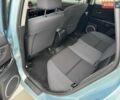 Синій Мазда 3, об'ємом двигуна 1.6 л та пробігом 179 тис. км за 5500 $, фото 11 на Automoto.ua