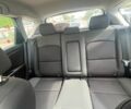 Синій Мазда 3, об'ємом двигуна 2 л та пробігом 216 тис. км за 6008 $, фото 4 на Automoto.ua