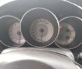 Синий Мазда 3, объемом двигателя 1.6 л и пробегом 194 тыс. км за 5500 $, фото 1 на Automoto.ua