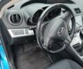 Синий Мазда 3, объемом двигателя 1.6 л и пробегом 237 тыс. км за 7150 $, фото 27 на Automoto.ua