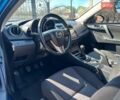 Синий Мазда 3, объемом двигателя 1.6 л и пробегом 283 тыс. км за 6900 $, фото 21 на Automoto.ua