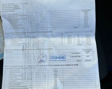 Синий Мазда 3, объемом двигателя 1.56 л и пробегом 202 тыс. км за 4500 $, фото 8 на Automoto.ua