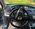 Синий Мазда 3, объемом двигателя 2.2 л и пробегом 201 тыс. км за 6300 $, фото 13 на Automoto.ua