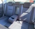 Синий Мазда 3, объемом двигателя 1.6 л и пробегом 200 тыс. км за 8400 $, фото 30 на Automoto.ua