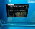 Синий Мазда 3, объемом двигателя 1.6 л и пробегом 142 тыс. км за 9800 $, фото 12 на Automoto.ua
