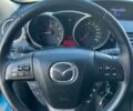 Синий Мазда 3, объемом двигателя 2 л и пробегом 224 тыс. км за 8999 $, фото 24 на Automoto.ua