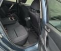 Мазда 3 2011 у Києві на Automoto.ua Синій Мазда 3, об'ємом двигуна 2.49 л та пробігом 130 тис. км за 8700 $, фото 14 на Automoto.ua