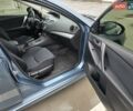 Мазда 3 2011 у Києві на Automoto.ua Синій Мазда 3, об'ємом двигуна 2.49 л та пробігом 130 тис. км за 8700 $, фото 13 на Automoto.ua