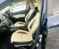Синий Мазда 3, объемом двигателя 2.19 л и пробегом 235 тыс. км за 9100 $, фото 16 на Automoto.ua