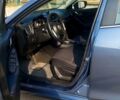Синий Мазда 3, объемом двигателя 2 л и пробегом 180 тыс. км за 11000 $, фото 10 на Automoto.ua