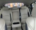 Синій Мазда 3, об'ємом двигуна 2.2 л та пробігом 235 тис. км за 9100 $, фото 6 на Automoto.ua
