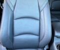 Синий Мазда 3, объемом двигателя 2 л и пробегом 170 тыс. км за 10200 $, фото 20 на Automoto.ua