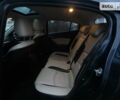 Синий Мазда 3, объемом двигателя 2.49 л и пробегом 152 тыс. км за 11500 $, фото 36 на Automoto.ua