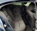 Синій Мазда 3, об'ємом двигуна 2 л та пробігом 166 тис. км за 9500 $, фото 7 на Automoto.ua