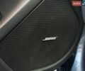 Синій Мазда 3, об'ємом двигуна 2 л та пробігом 106 тис. км за 10700 $, фото 11 на Automoto.ua