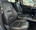 Синий Мазда 3, объемом двигателя 2 л и пробегом 106 тыс. км за 10990 $, фото 8 на Automoto.ua