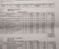 Синий Мазда 3, объемом двигателя 2.19 л и пробегом 205 тыс. км за 13300 $, фото 53 на Automoto.ua