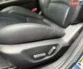 Синій Мазда 3, об'ємом двигуна 2 л та пробігом 87 тис. км за 12999 $, фото 13 на Automoto.ua